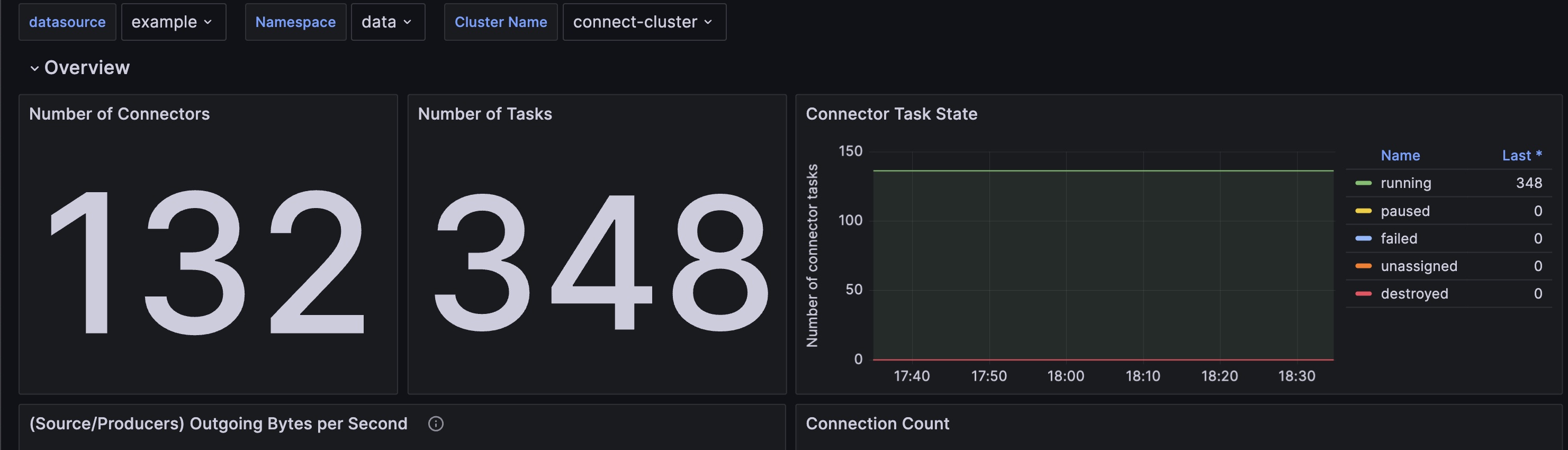 connect-grafana